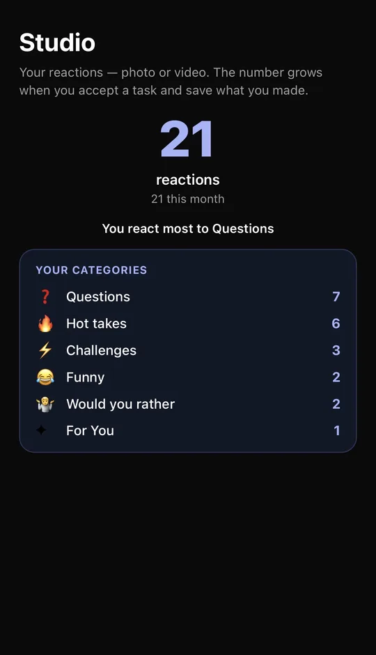 KipFire Studio screen counting your saved reactions